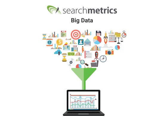 Big_Data_Content_Relevanz