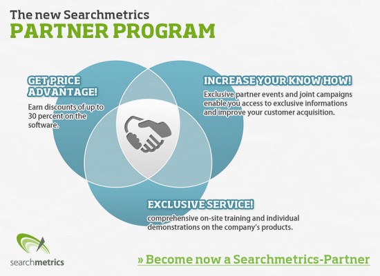 Searchmetrics Partner program Overview