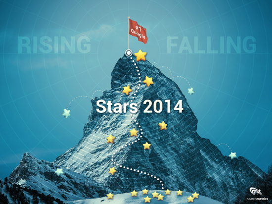 Searchmetrics Rising-Falling-Stars