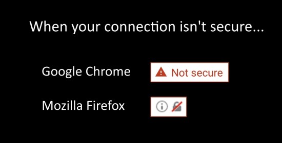 HTTPS-Chrome-Firefox-en