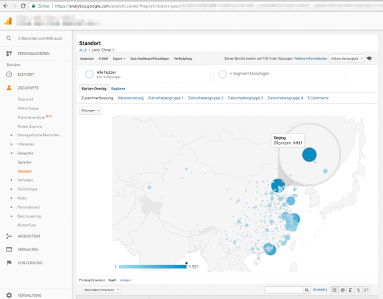 Google Analytics User-Tracking in China
