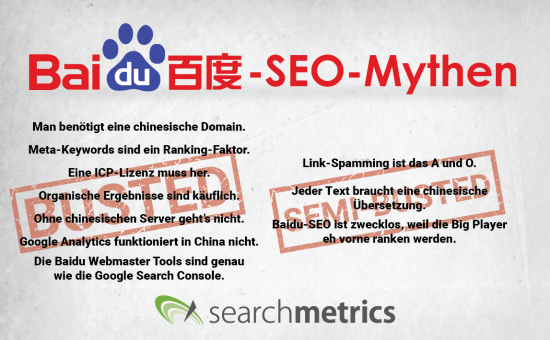 Baidu-SEO-Mythen – Busted, Searchmetrics