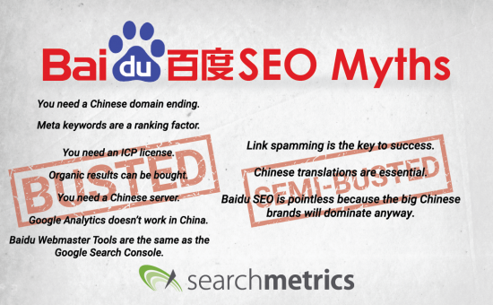 Baidu SEO Myths – Busted, Searchmetrics