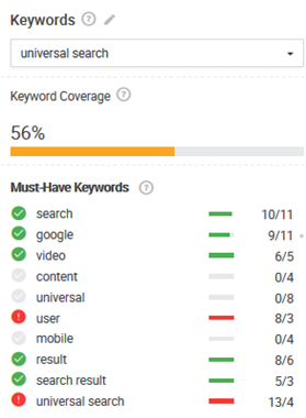 keyword-coverage-universal-search