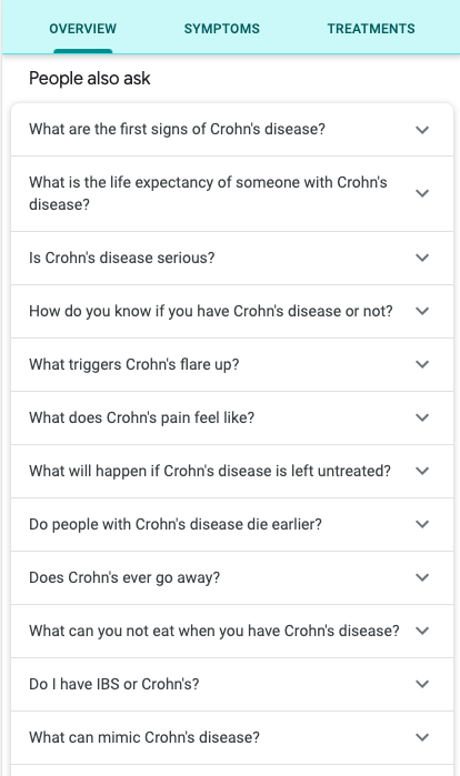 crohns-disease-people-also-ask