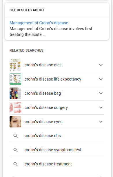 crohns-disease-see-results-about-uk